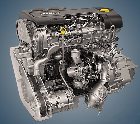 Двигатель Saab D207E
