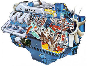 Двигатель Scania DSC14 в сборе