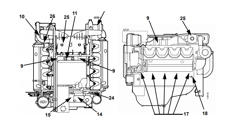 Компоновка узлов Scania DSI14